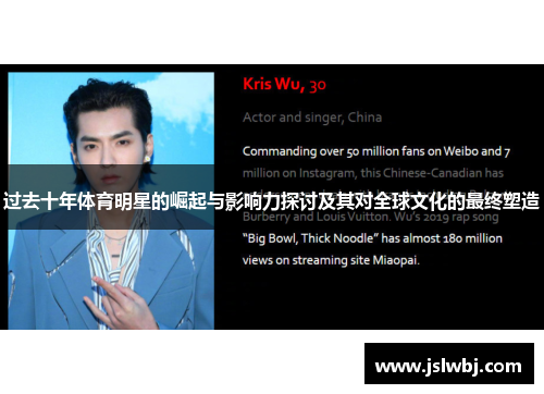 过去十年体育明星的崛起与影响力探讨及其对全球文化的最终塑造